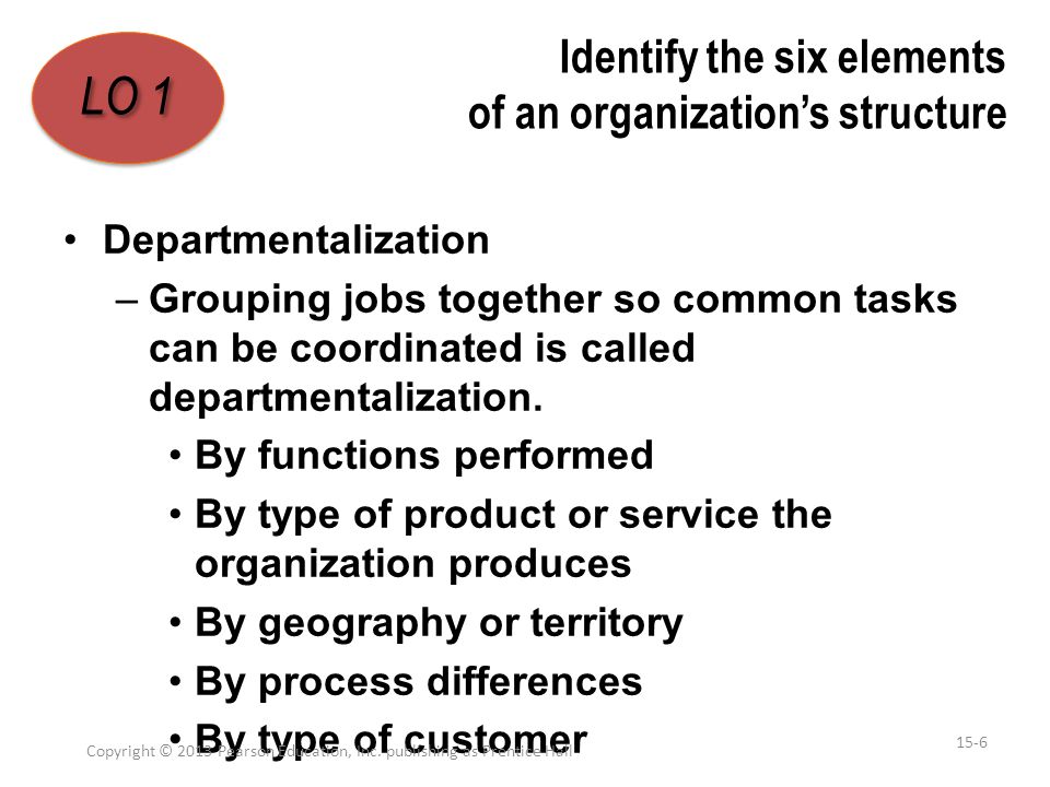 Identifying the important elements of service